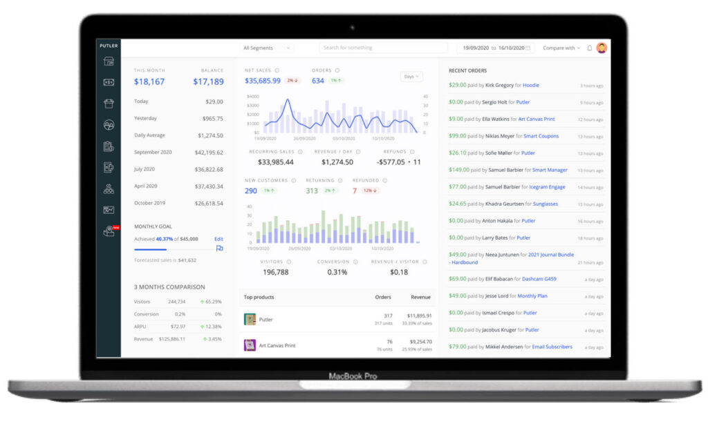 678cb1e3bd98934e7597e534_6208aa428e1e904f4473bfe9_putler